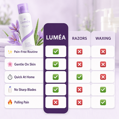 Pain-Free hair removal cream